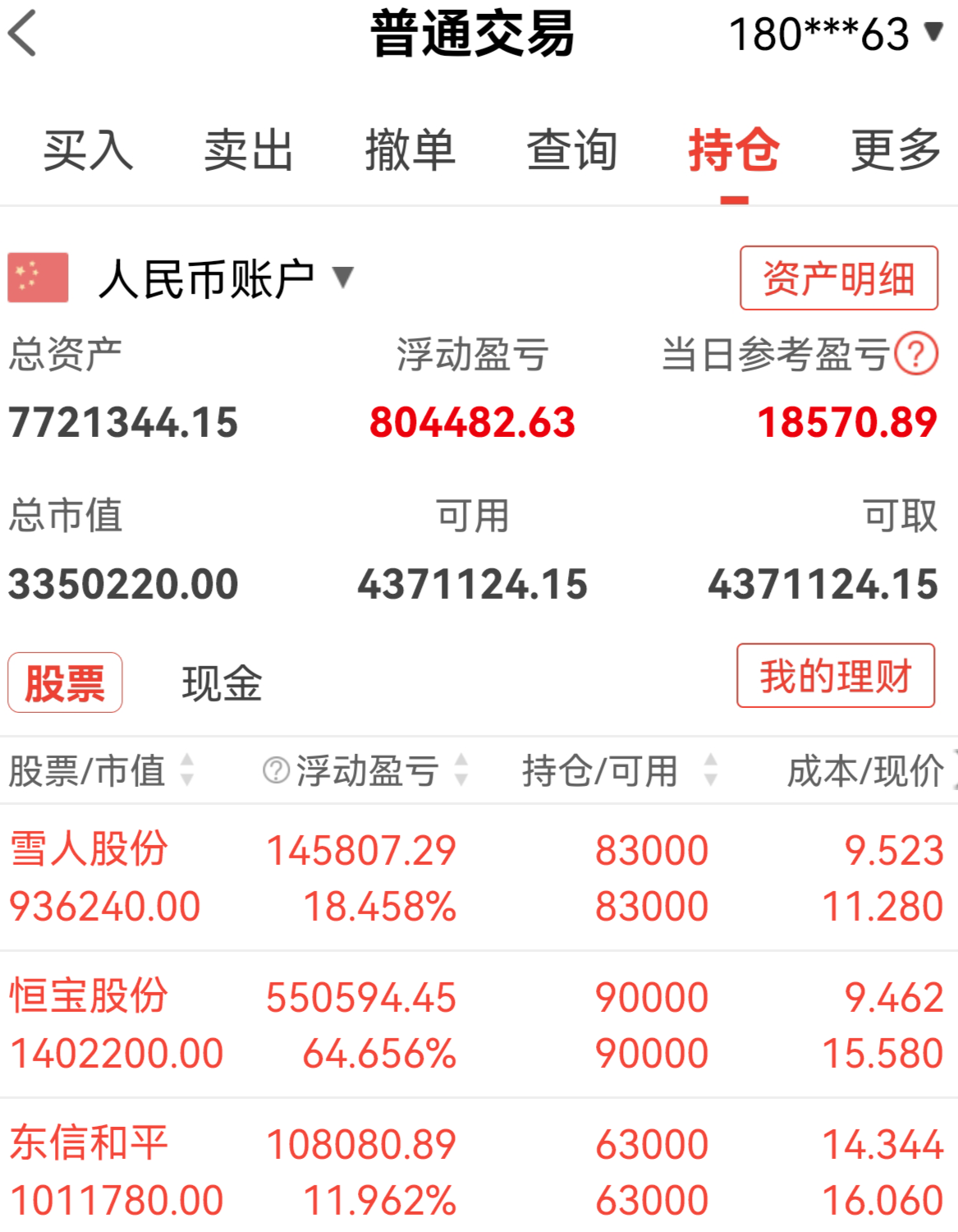 高位股炸板跳水，“寒王”久违大涨！轮动的风，终于又吹到了科技线