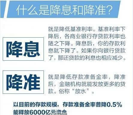 摩根大通：整体看好中国股票市场 当前仍有进一步降息降准的必要