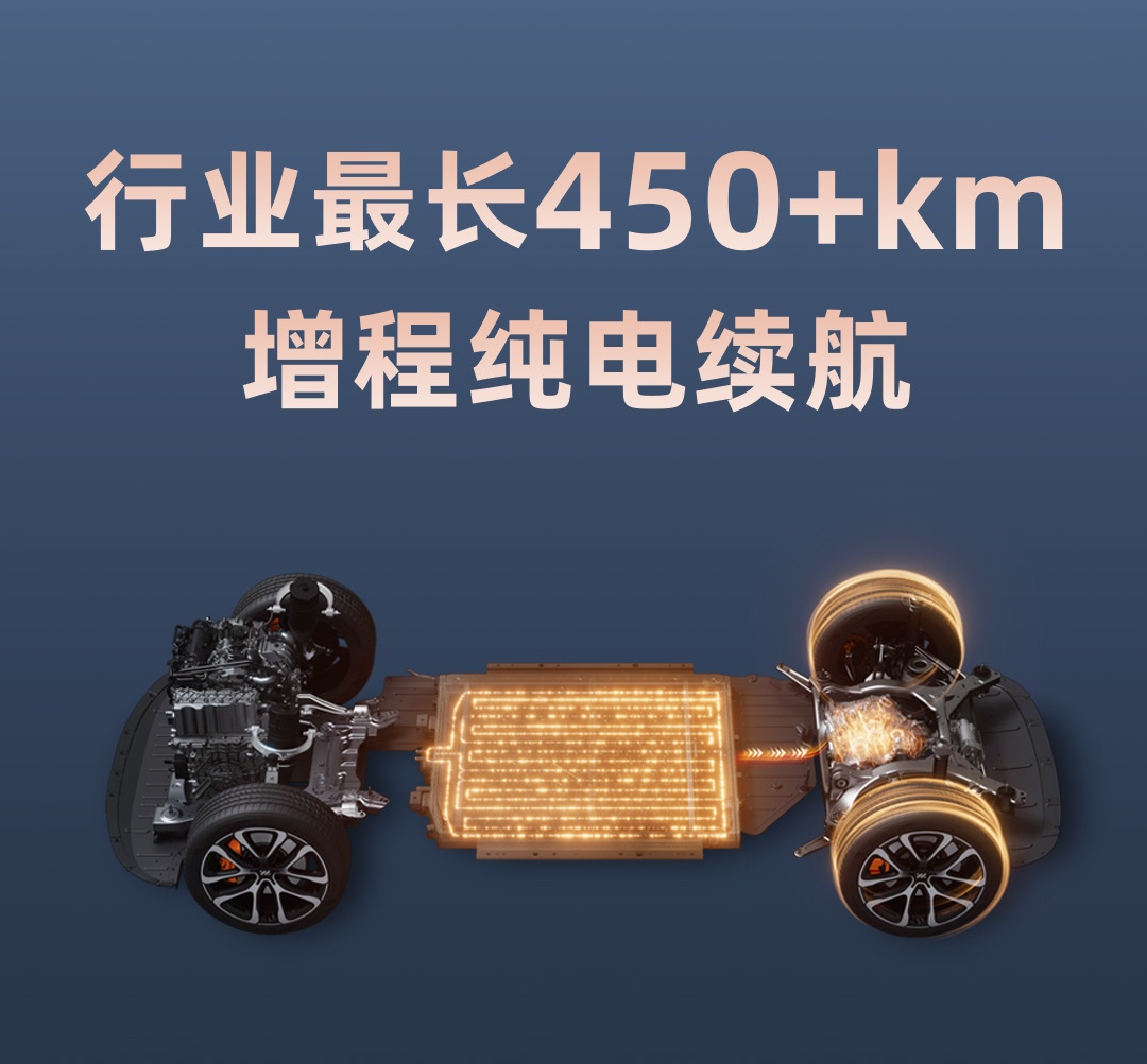 从期待变为现实，智己“恒星”超级增程定义行业新标准