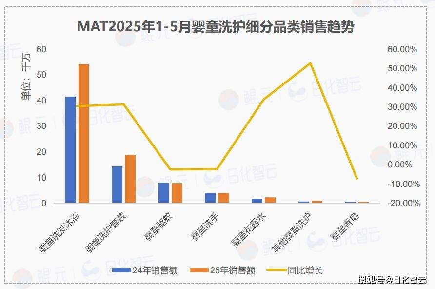 9月2日恩捷转债下跌1.21%，转股溢价率18.46%