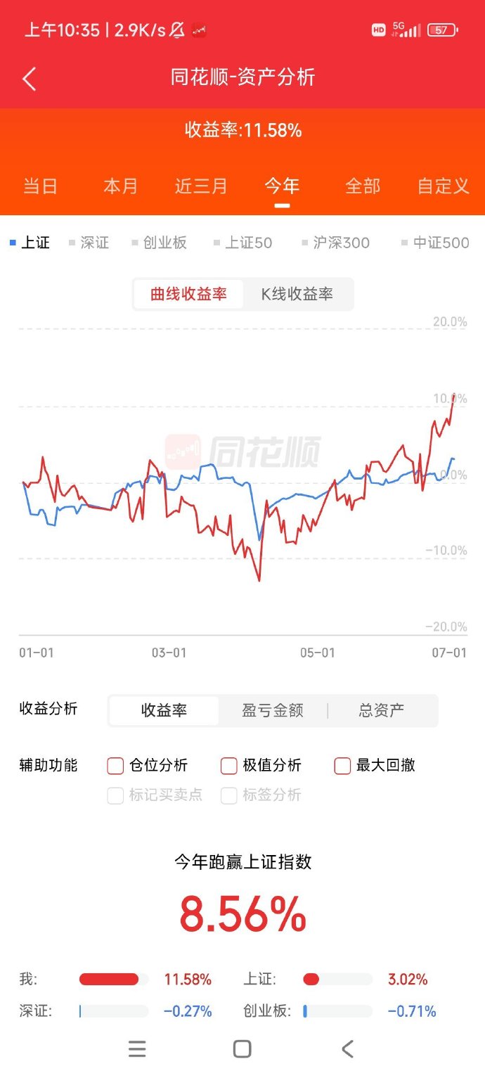 年内251家上市公司公告董责险投保计划