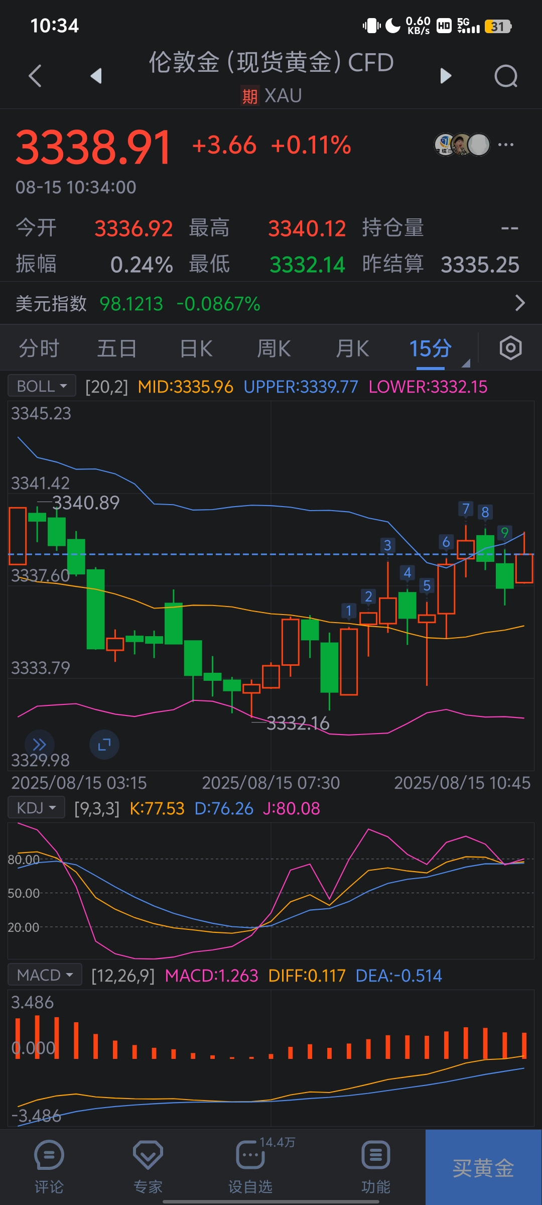 伦敦股市4日上涨