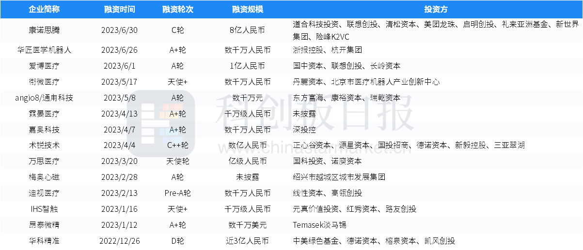 半导体并购再现“A吃A” 国资整合聚焦平台化
