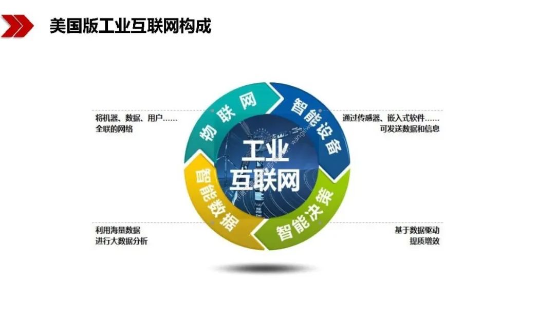 搭上“人工智能+”行动快车 产业互联网迎新机遇