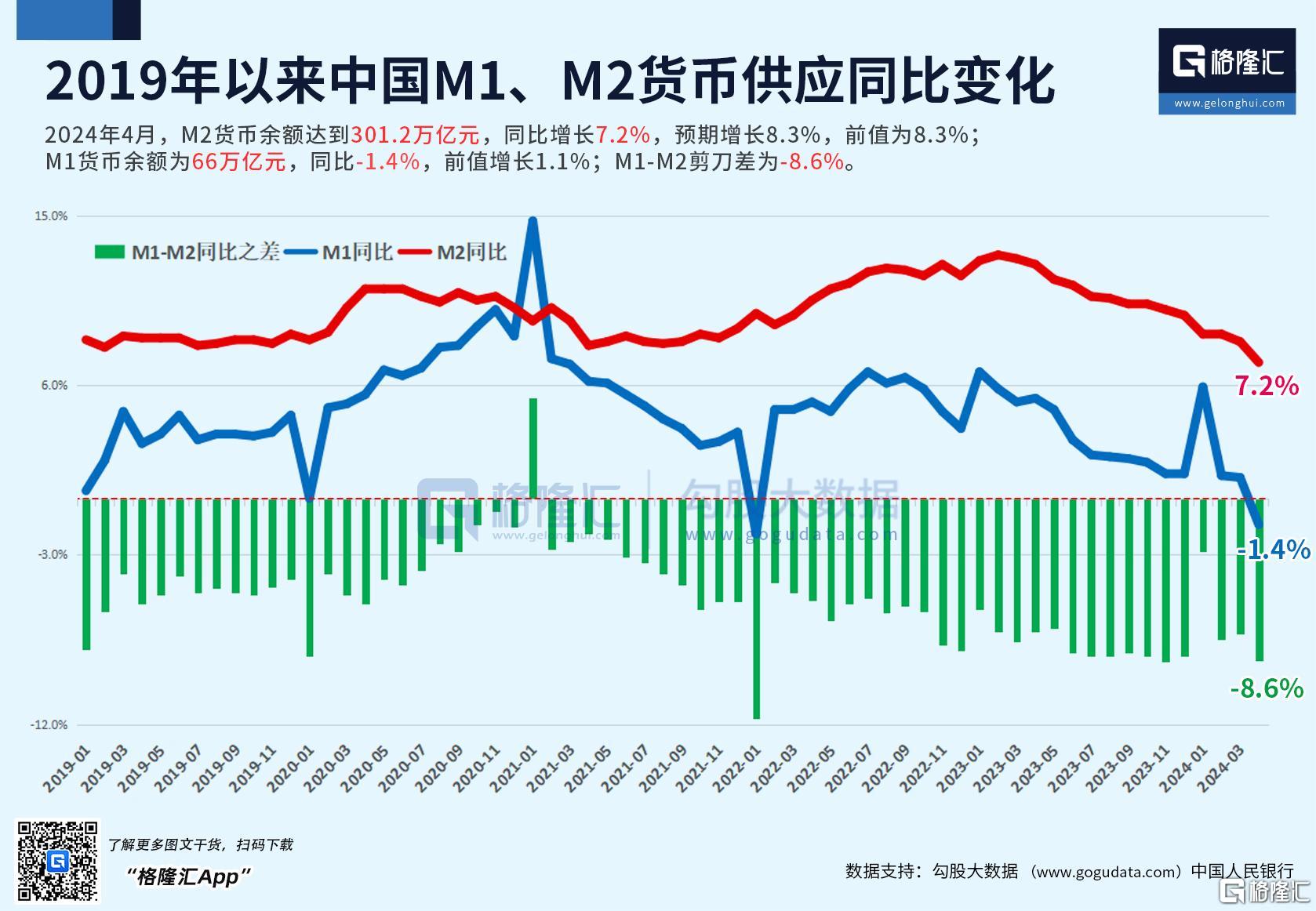 央行：2025年前五个月社会融资规模增量累计为18.63万亿元