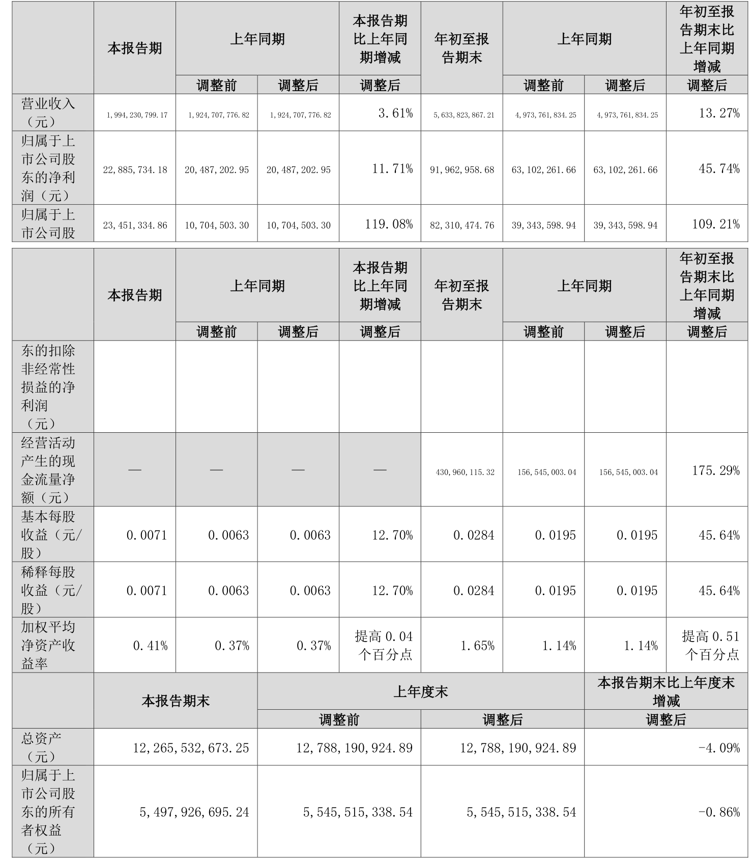 2024年我国对外直接投资净额1922亿美元 比上年增长8.4%