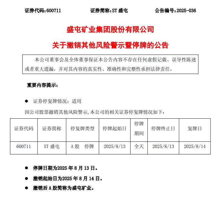 多维度化解经营风险 一批*ST公司“脱星摘帽”