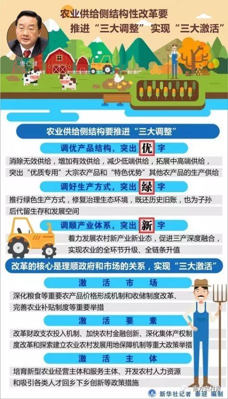 促开放优供给育创新 扩大服务消费新举措呼之欲出