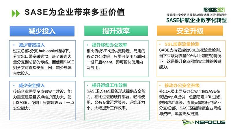 中小银行首席信息官密集上岗 数字化人才布局加快