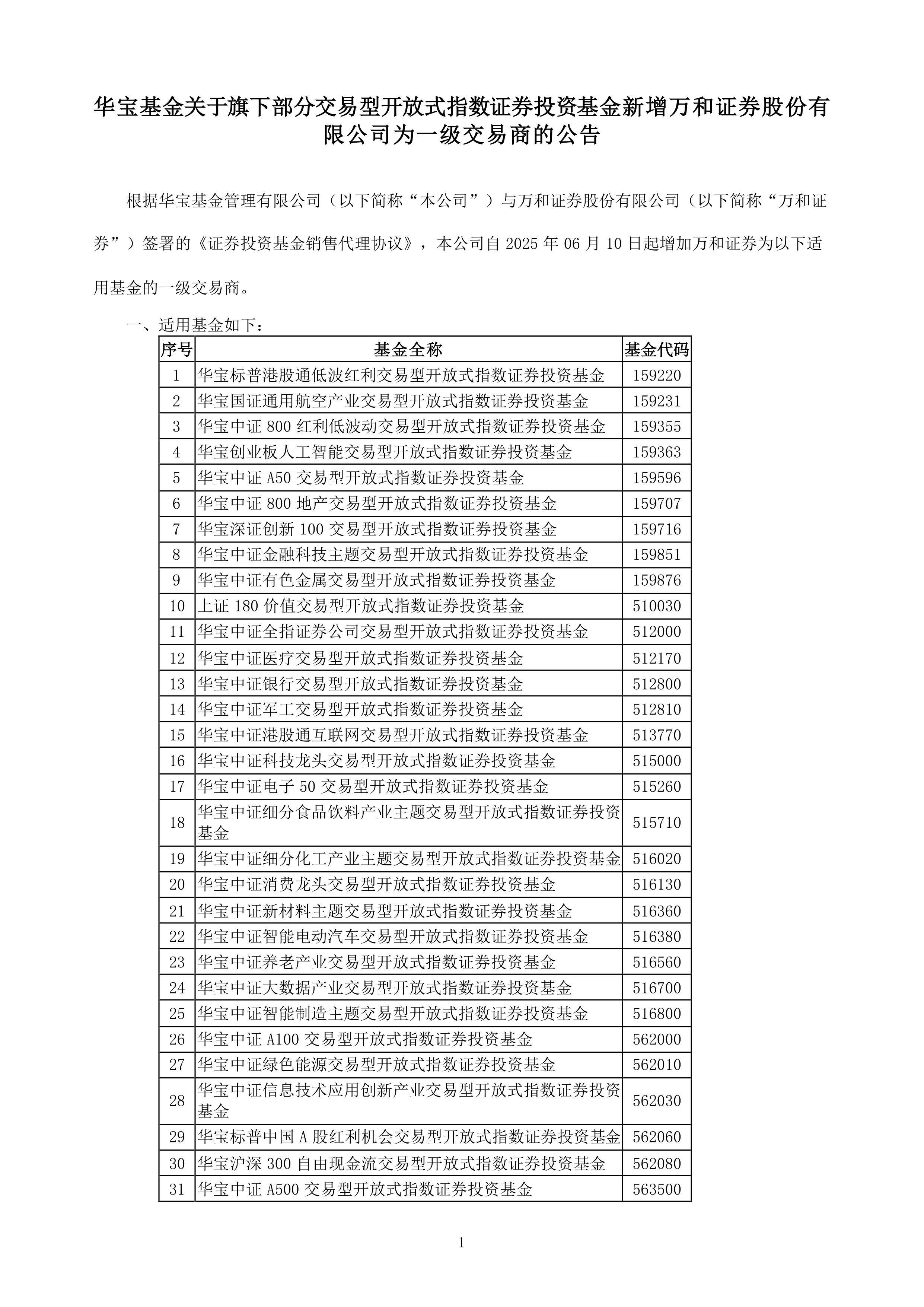 ETF规模速报 | 中证1000ETF昨日净流入超12亿元，黄金ETF净流出6.44亿元