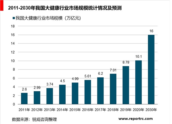市场发展潜力巨大 无人环卫产业备受关注