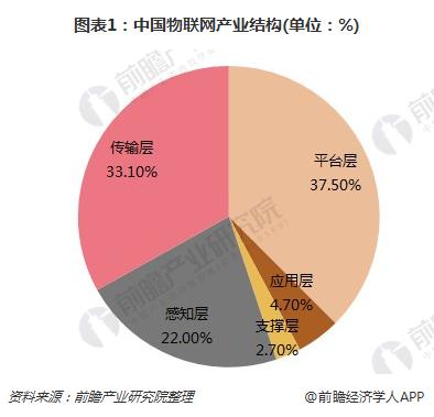 市场发展潜力巨大 无人环卫产业备受关注