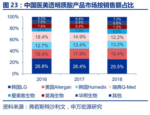 市场发展潜力巨大 无人环卫产业备受关注