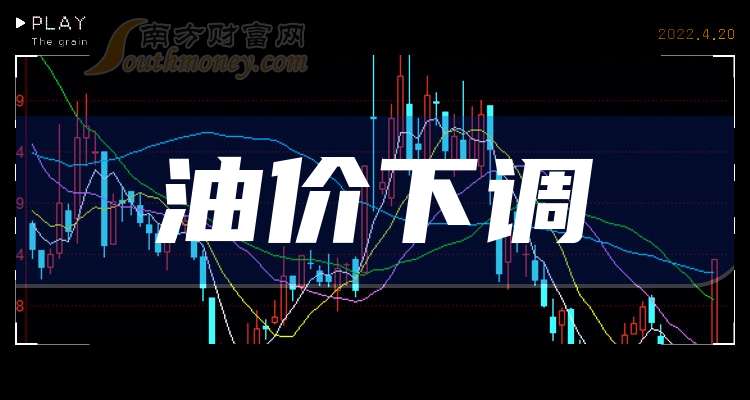 海航控股2025年8月经营业绩亮眼 客运运力投入同比增长3.38%