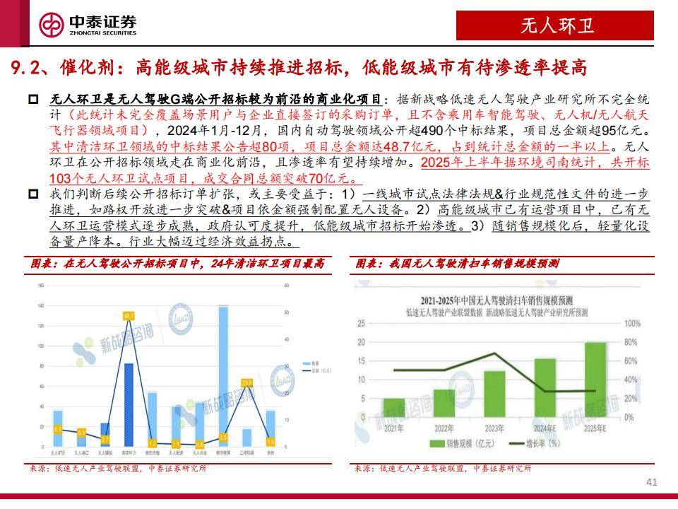 深海科技产业潜力大 上市公司多元布局