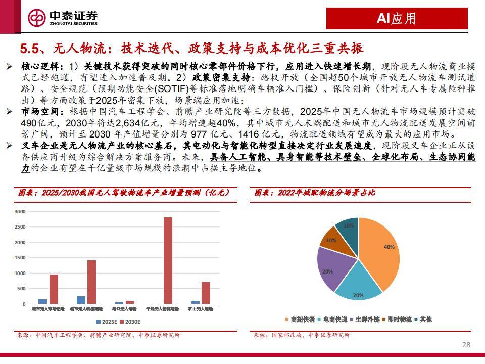深海科技产业潜力大 上市公司多元布局