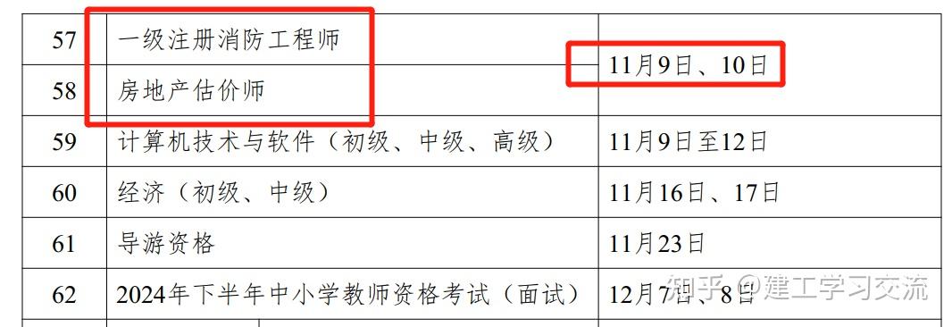 58家A股公司2025年中期利润分配规划提上日程