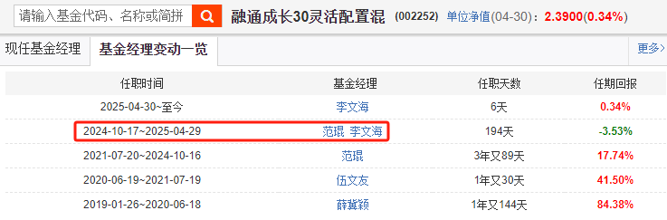 7月新基金募资再超千亿元;又有知名基金经理管理产品限购