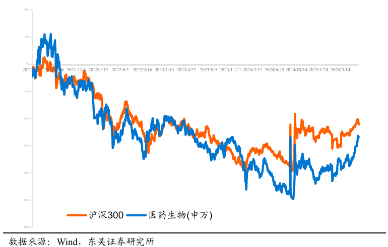 9月16日丽岛转债下跌0.68%，转股溢价率38.29%