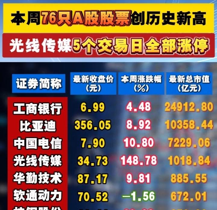 董明珠健康家、格力钛、分红…… 格力电器业绩说明会回应市场关切
