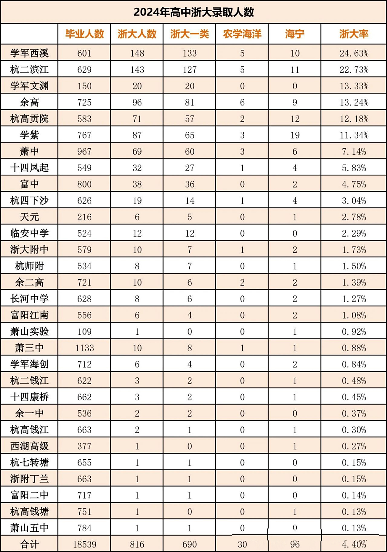 9月16日清源转债下跌0.52%,转股溢价率24.63%