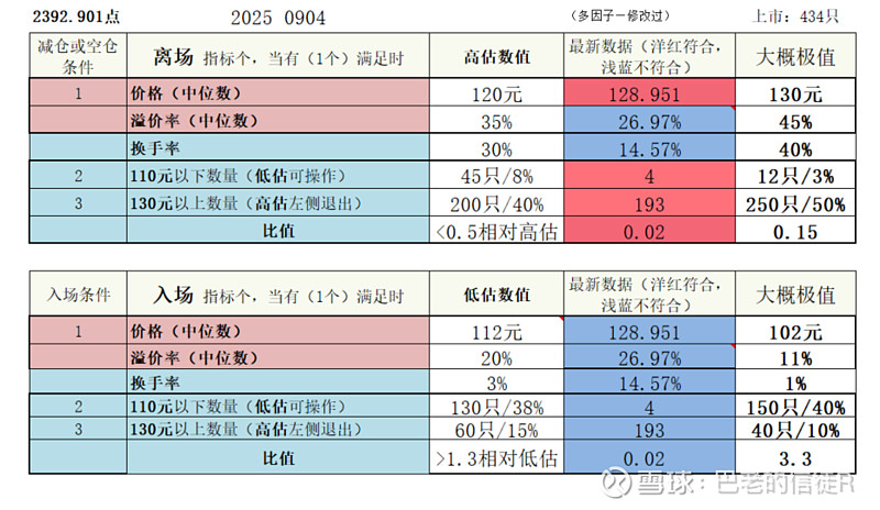 9月16日京源转债下跌0.3%，转股溢价率19.51%