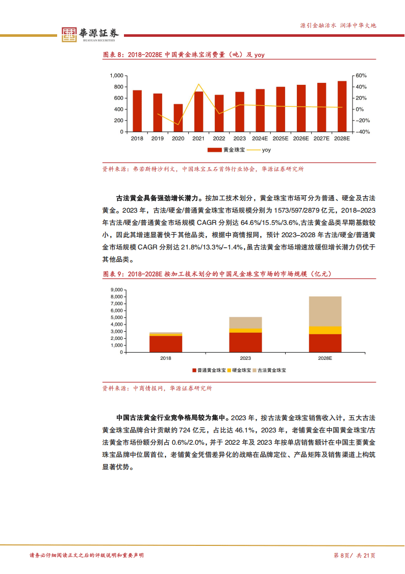 9月16日华锐转债下跌0.54%,转股溢价率22.81%
