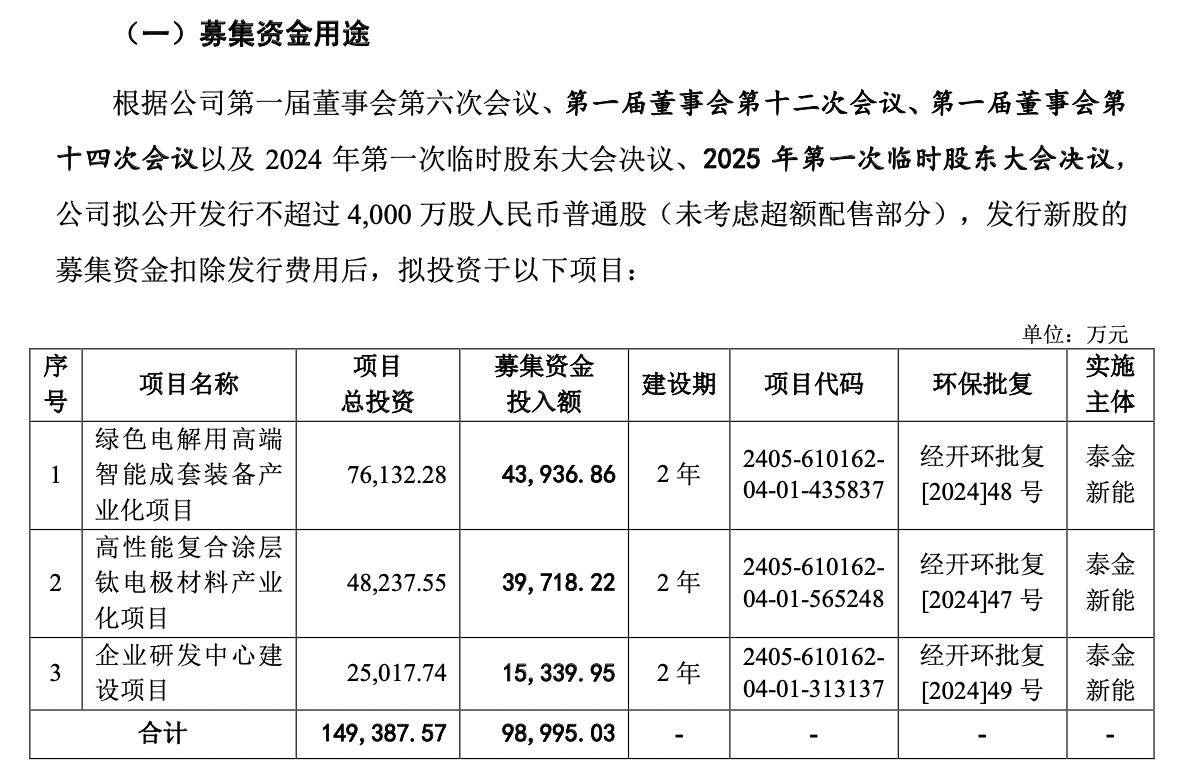 上交所:推动上市公司加大分红力度 持续提升公司投资价值