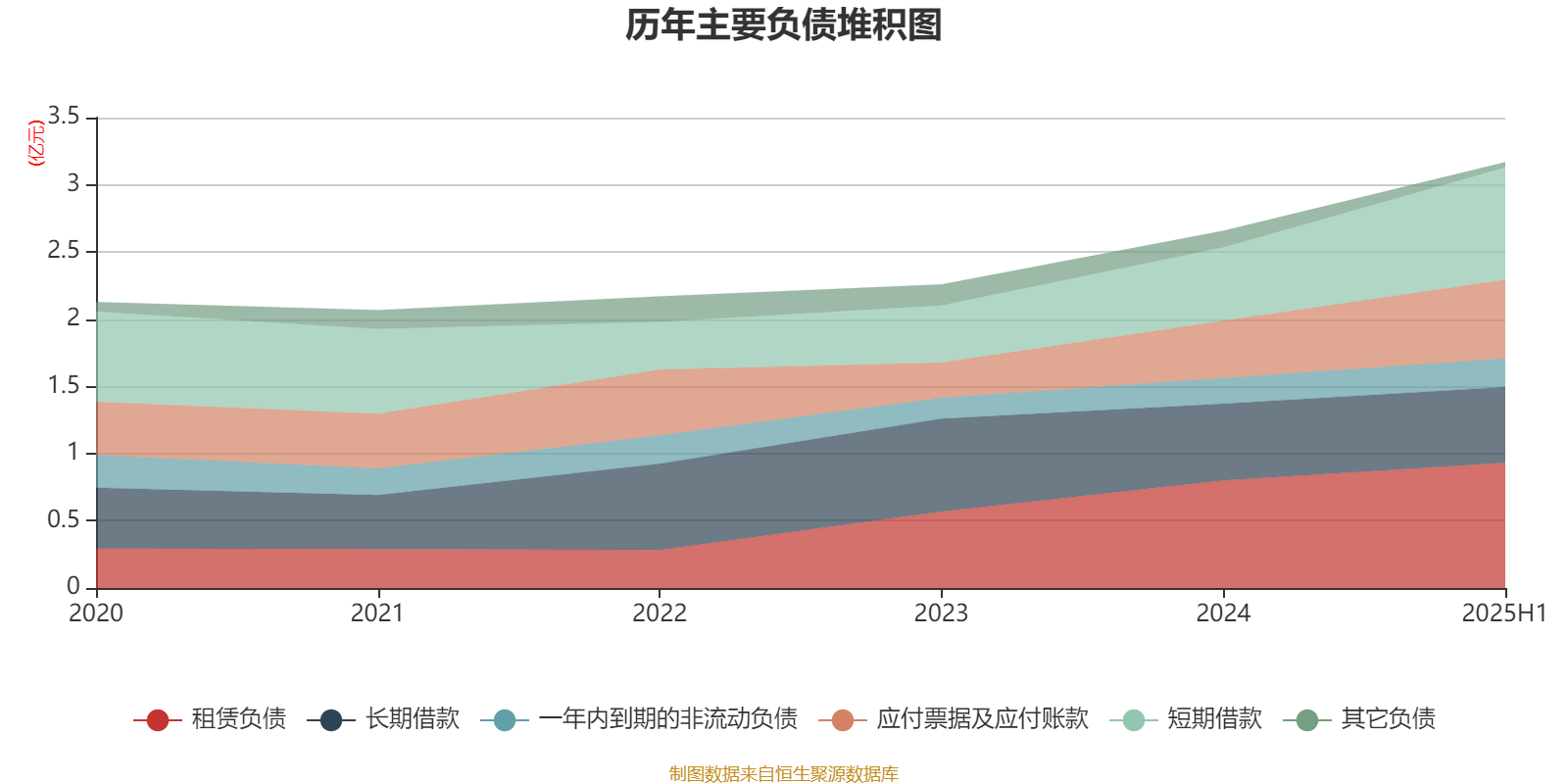 9月17日双良转债上涨1.88%,转股溢价率21.22%