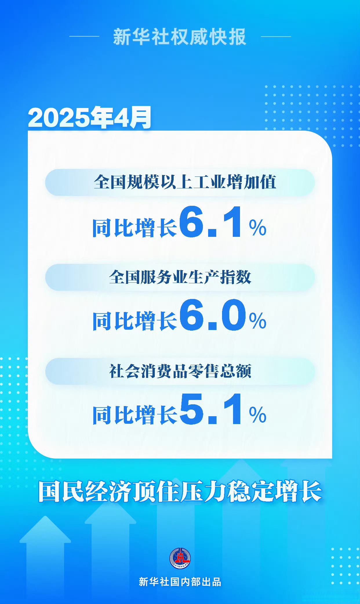 统计局：7月份规模以上工业增加值增长5.7%