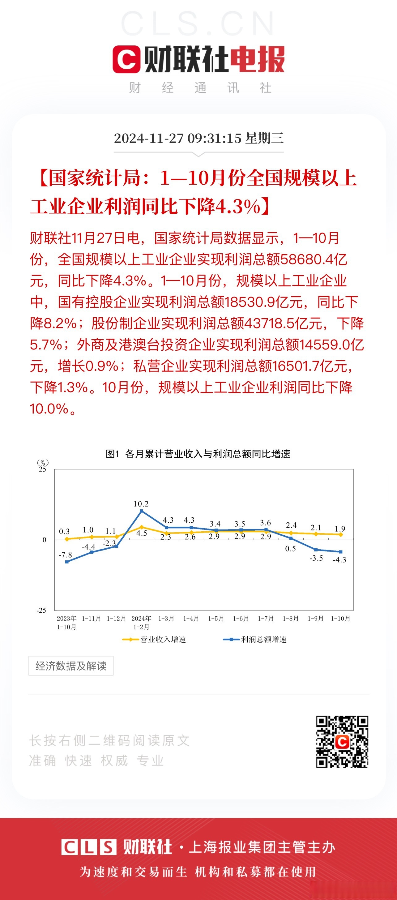 统计局：7月份规模以上工业增加值增长5.7%