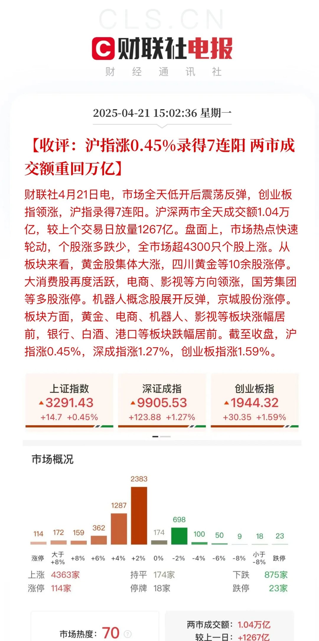 上市公司参与设立产业基金热情高涨