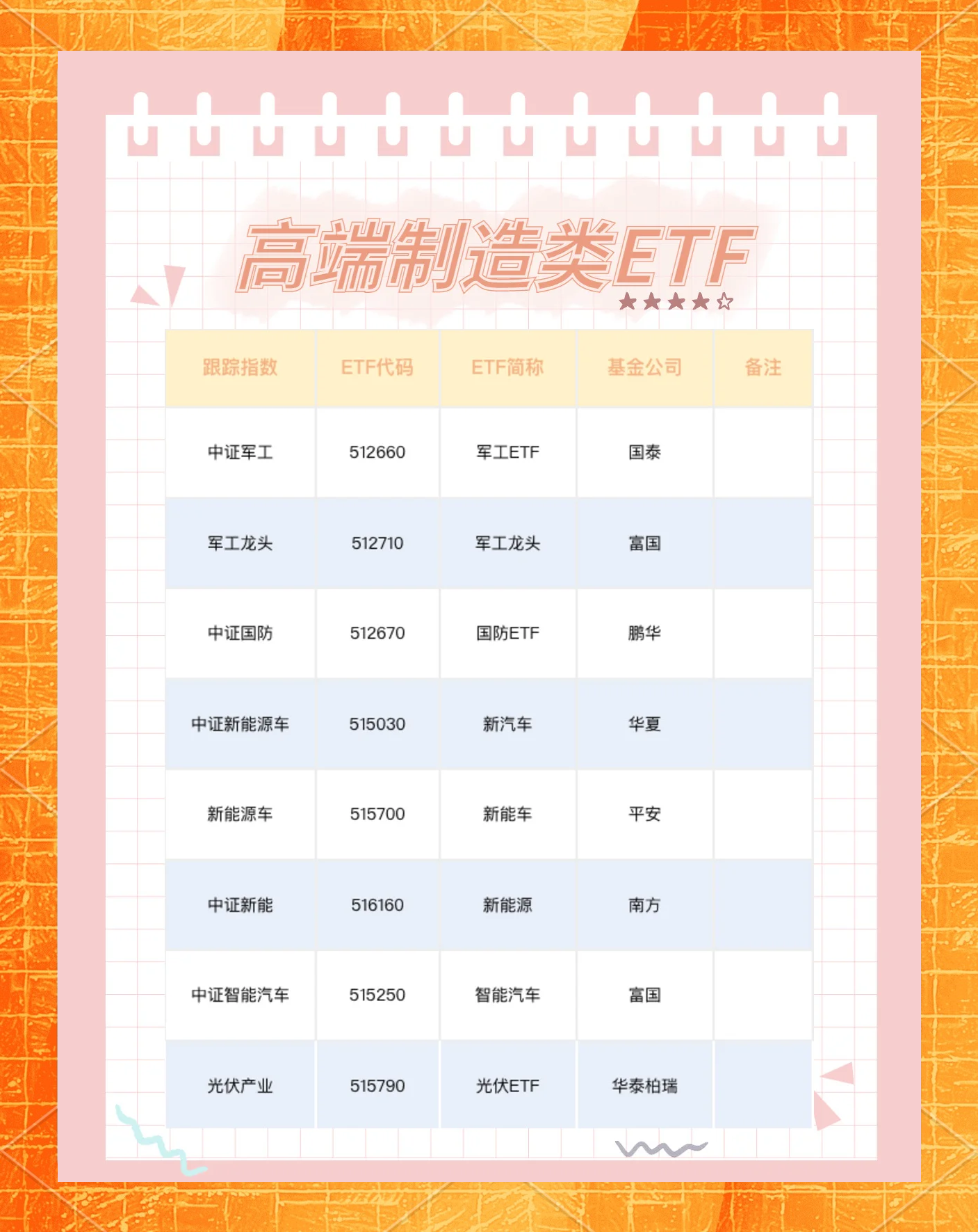 现货黄金升破3700美元，全市场最低一档费率黄金ETF基金（518660）获资金净流入，机构：黄金有望进一步向上突破