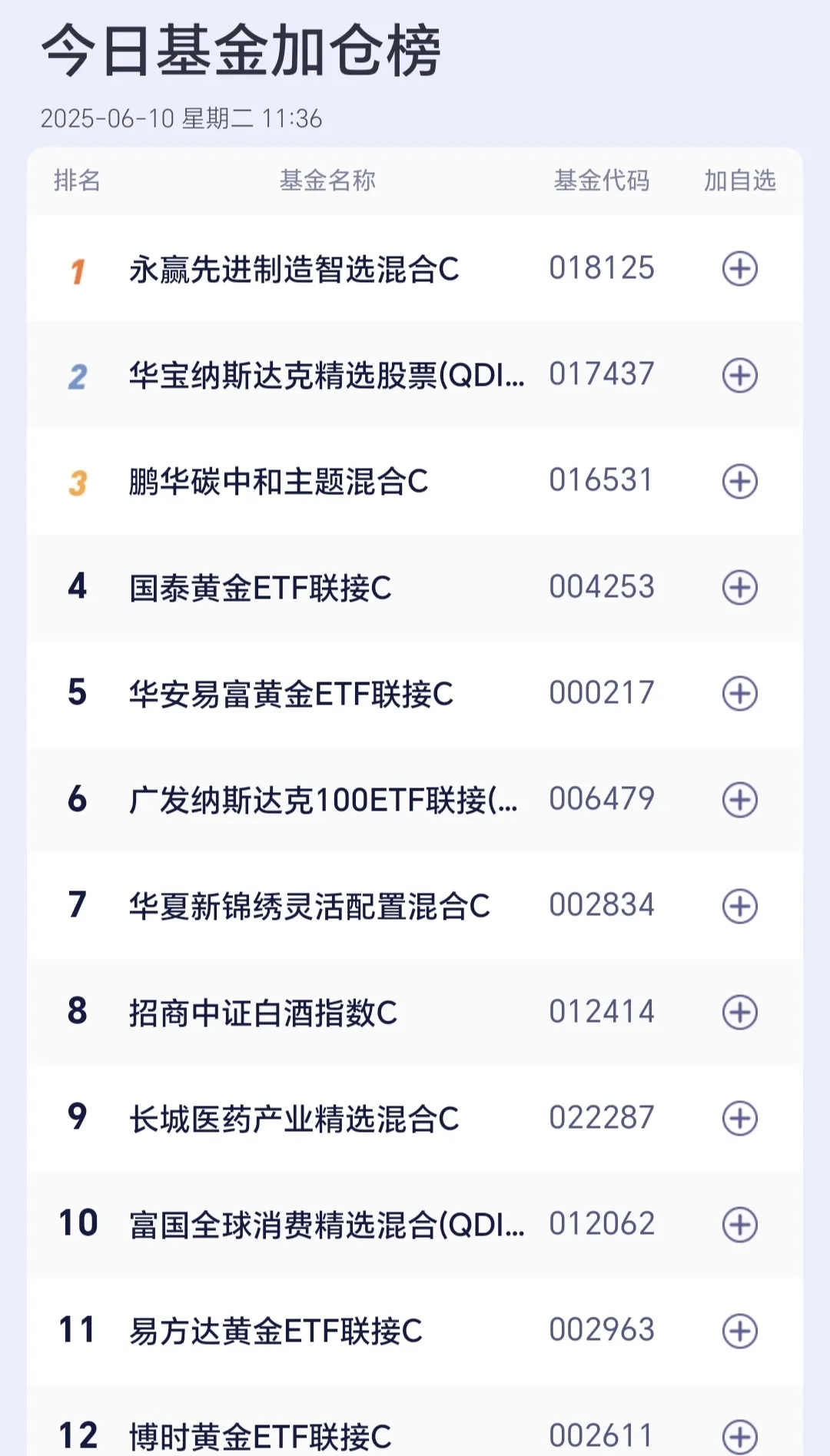 星辉娱乐20cm涨停，完美世界涨停，游戏ETF涨超4%，游戏ETF华泰柏瑞涨3.5%