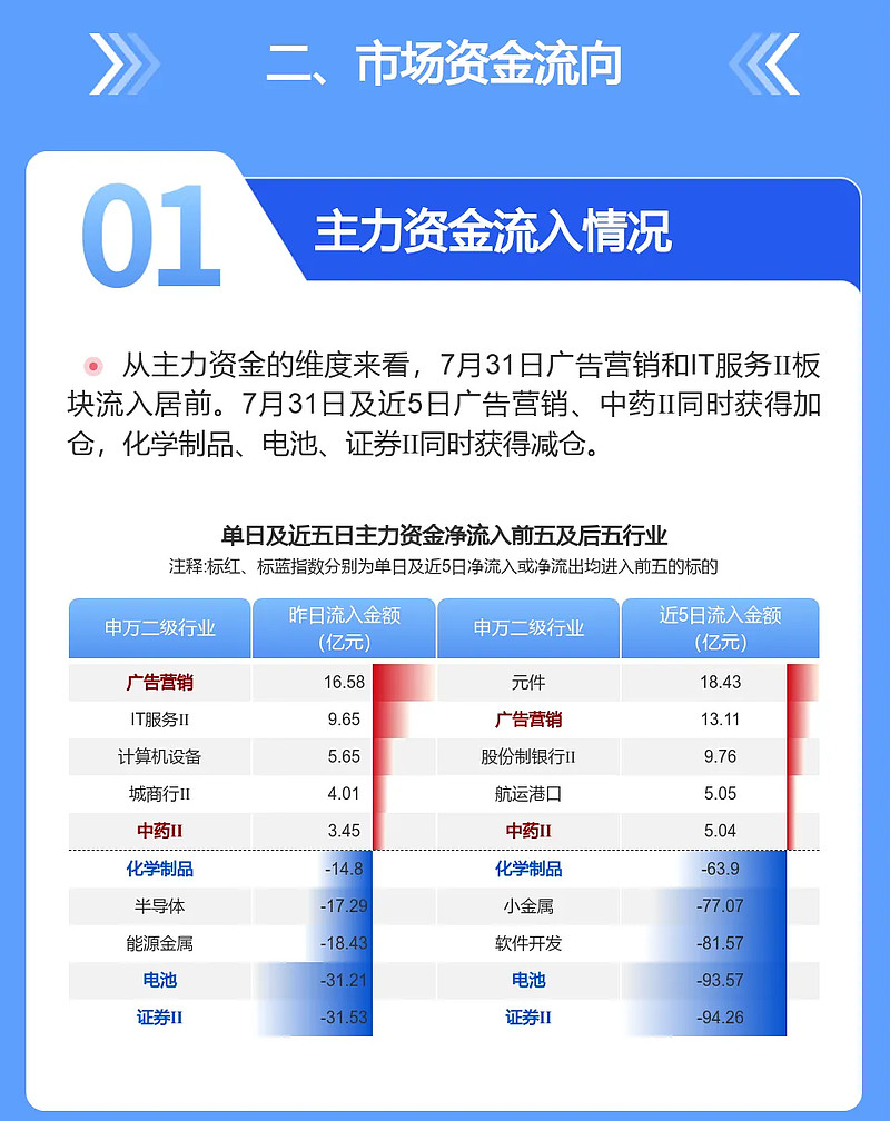 天弘恒生科技ETF今日起发售，募集上限20亿元