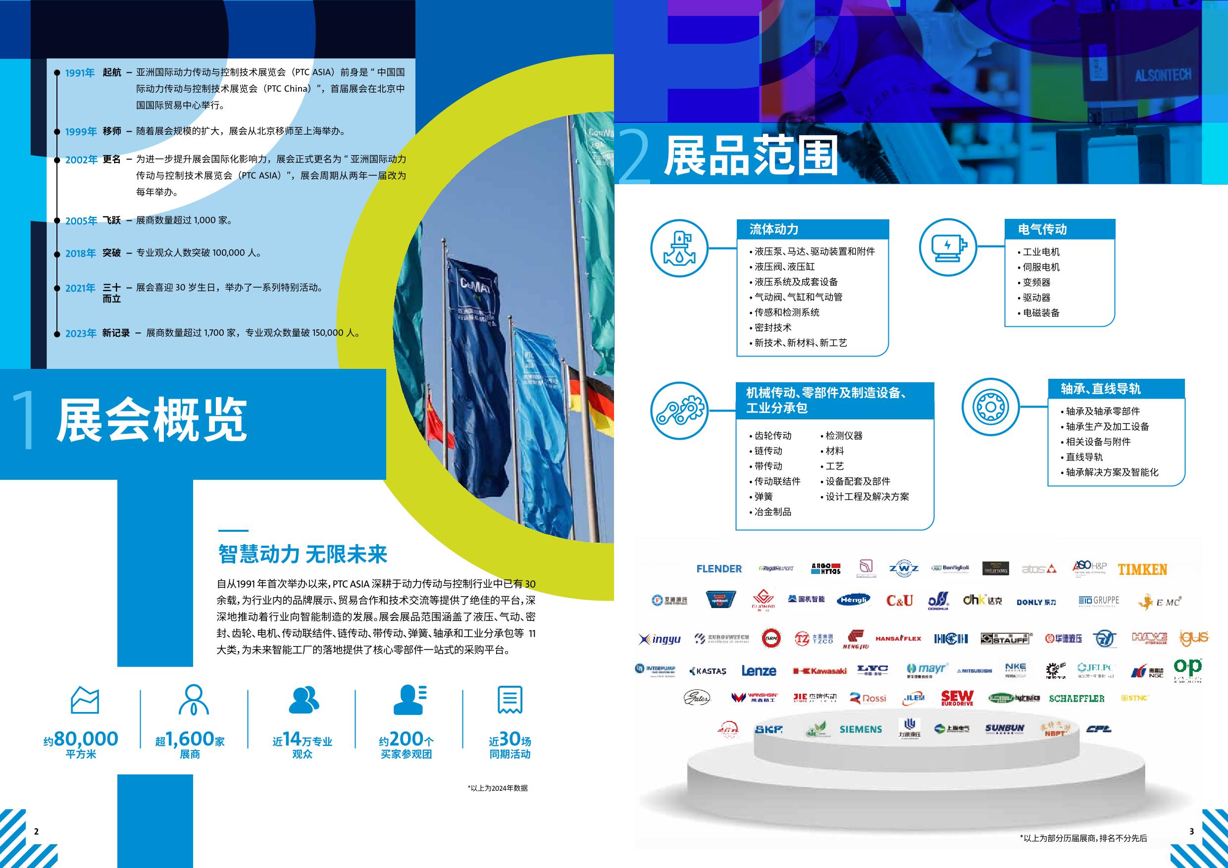2025世界制造业大会采购700张“绿证”实现全绿电办展