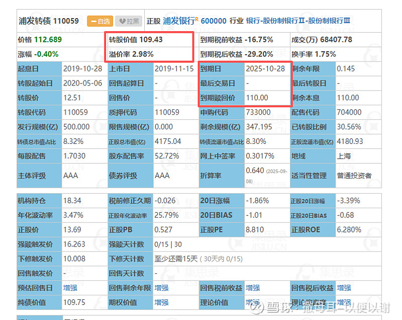 9月18日台21转债下跌0.47%,转股溢价率108.51%