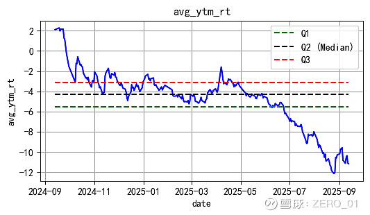 9月18日台21转债下跌0.47%,转股溢价率108.51%