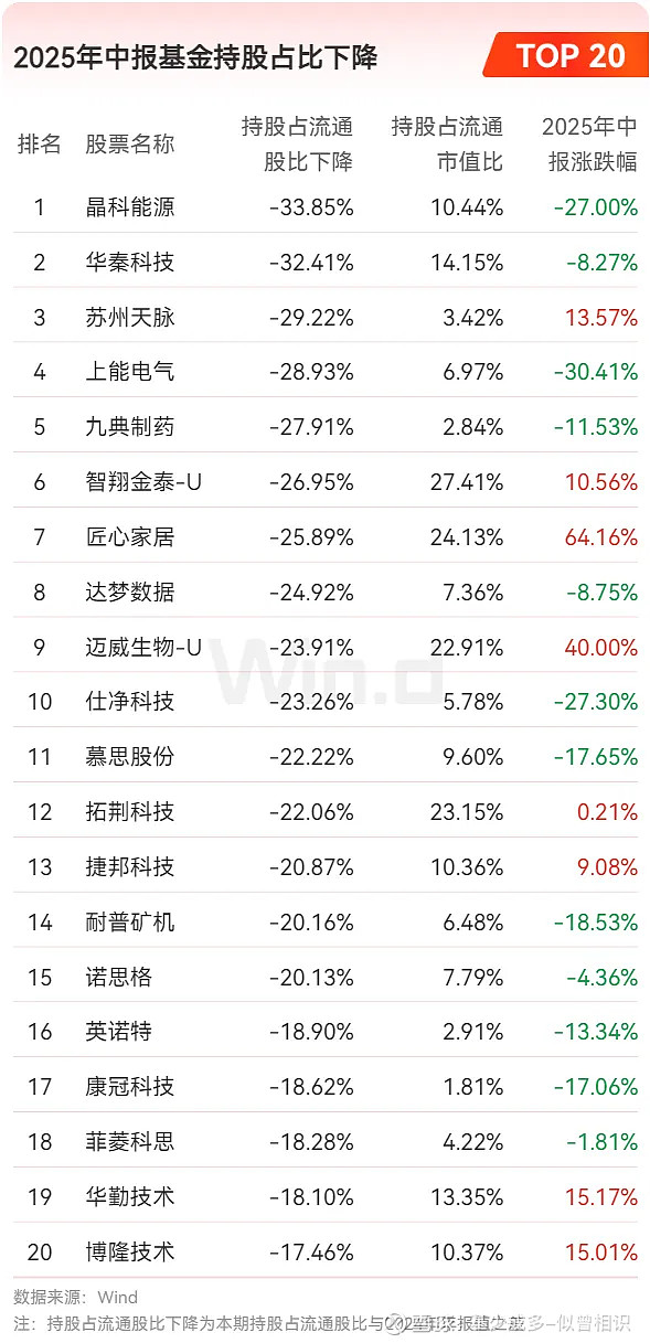 9月18日台21转债下跌0.47%，转股溢价率108.51%