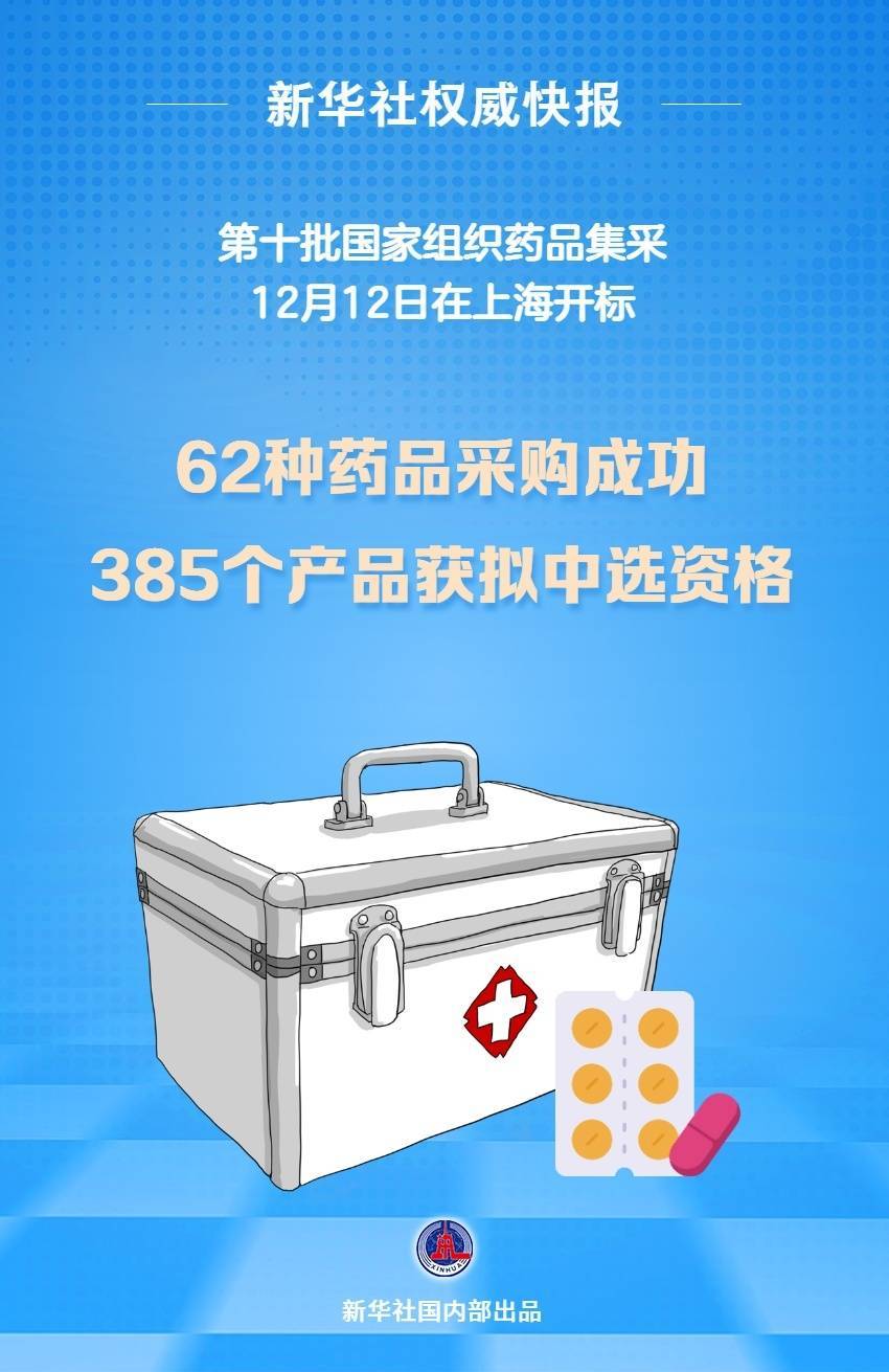 第十一批国家药品集采文件发布 新增企业质量管控能力要求