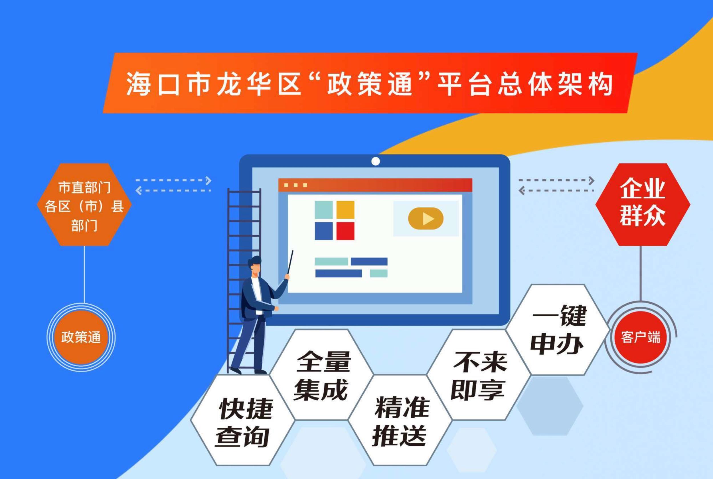 政策红利激活市场需求 CVC等私募踊跃收购上市公司