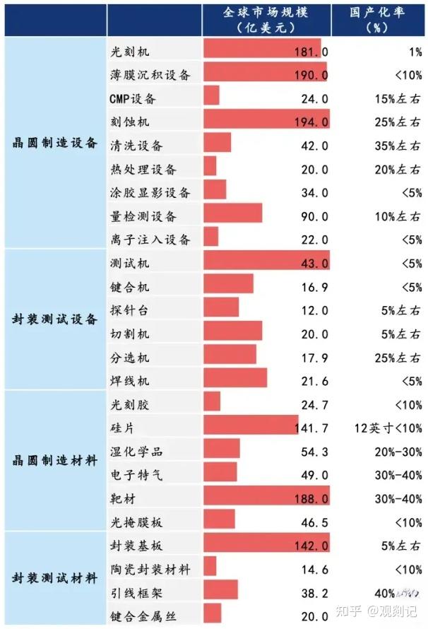 实探最新美元存款利率：多家银行仍达3% 下调或随时到来