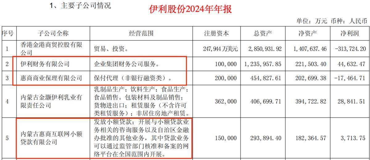 多家上市公司获子公司现金分红