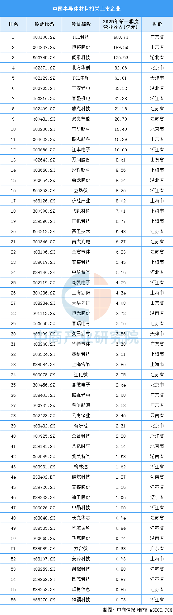 现代投资获2025年中国上市公司内部控制最佳实践案例