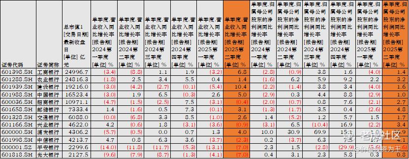 恒指再创年内新高 腾讯控股冲击600港元