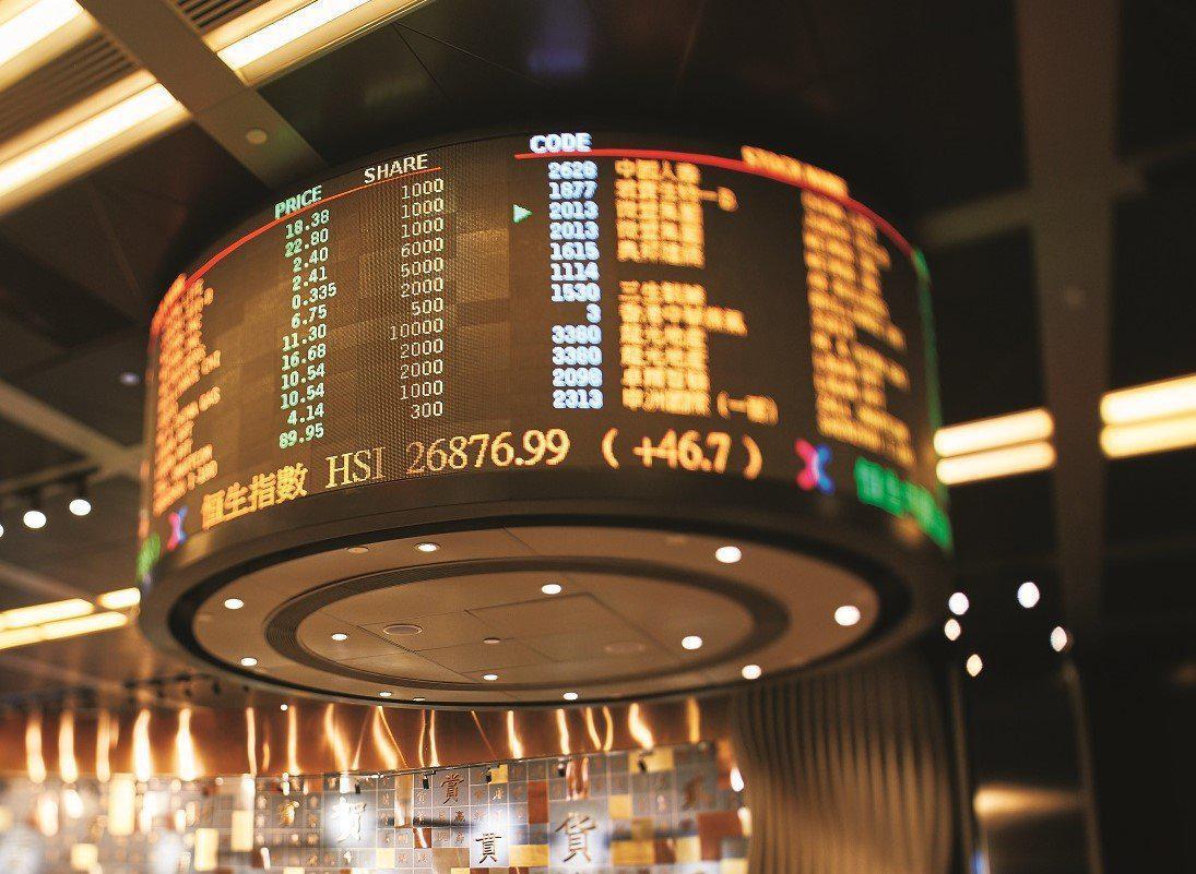 恒指再创年内新高 腾讯控股冲击600港元