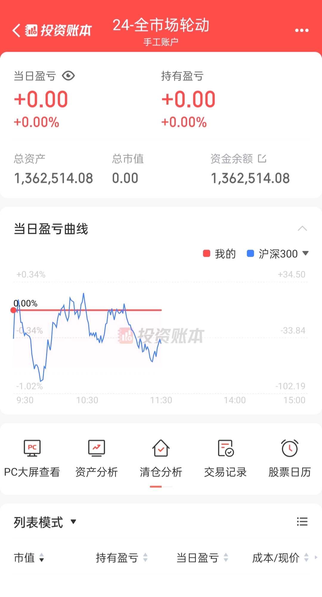 养老星球 | 社保基金组合最新持仓动向曝光：30多个组合现身，多股获集体重仓