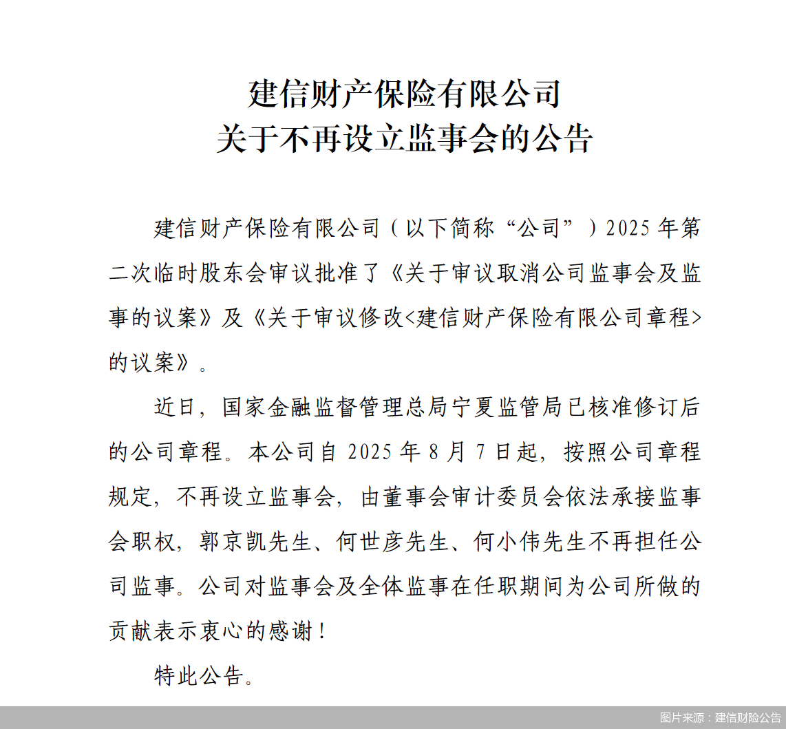 多家券商宣布将取消监事会 审计委员会接棒监督职能
