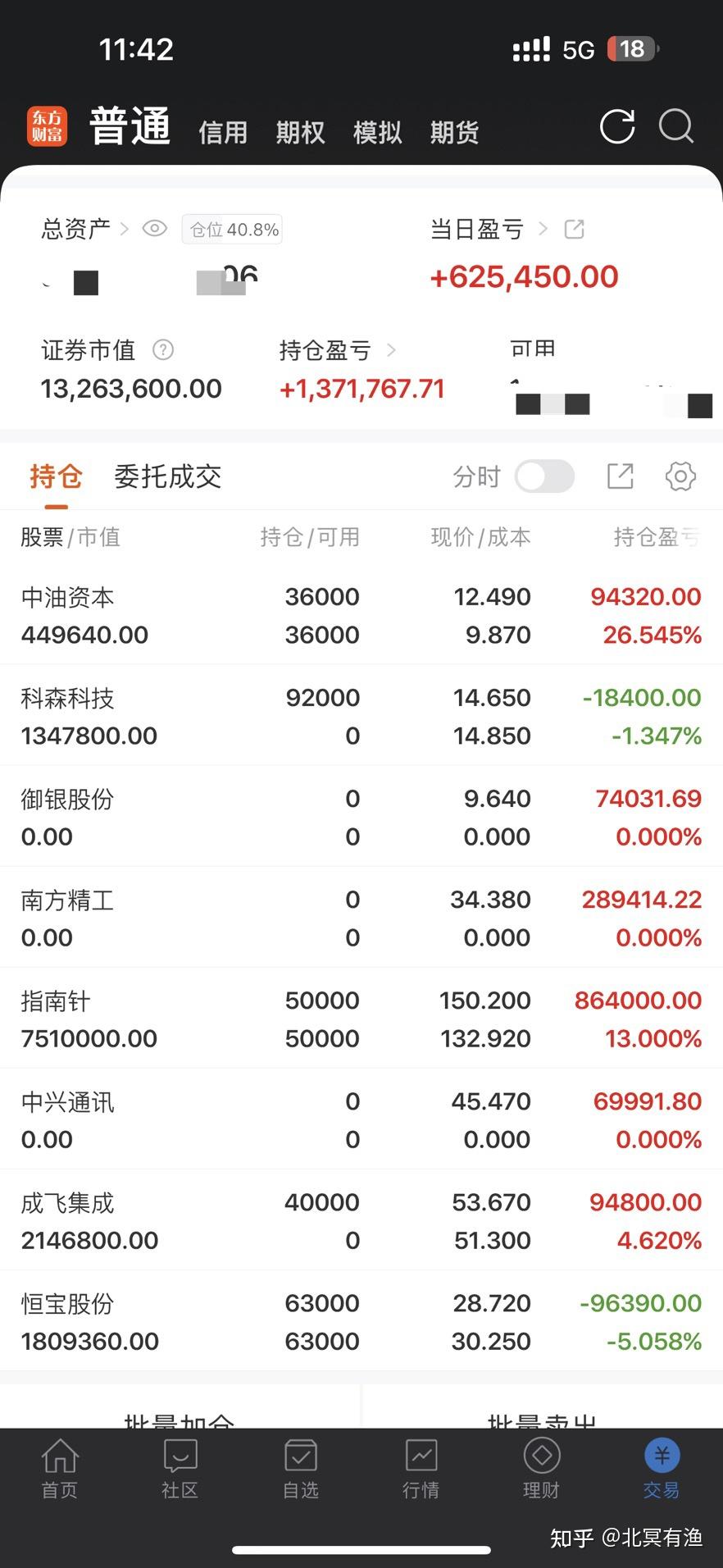 年内882家A股公司宣布募投项目变更