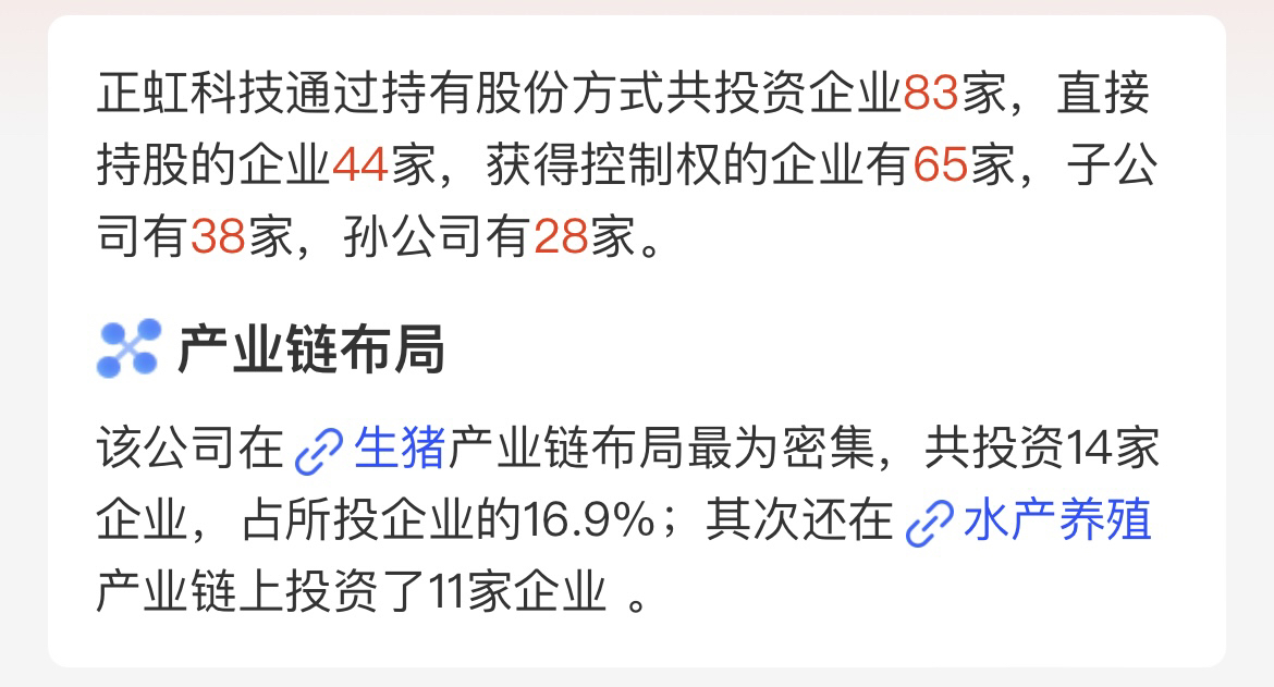 安奈儿筹划控制权变更